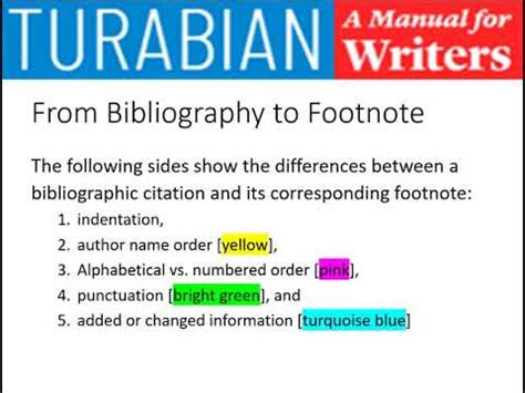 turabian style format  sample bibliography turabian