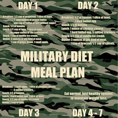 military diet meal plan  lose    pounds   days