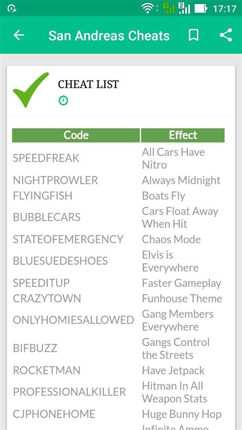 San Andreas Cheats Pro For Android Apk Download