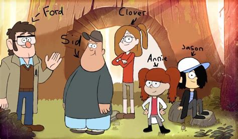 Everything You Need To Know About Gravity Falls Season 3 Evedonusfilm