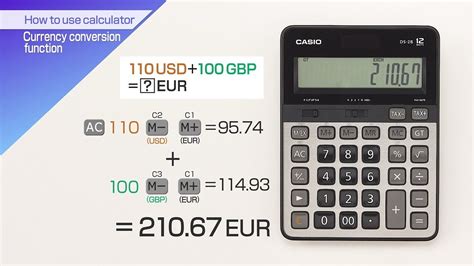 euro  myr  eur  myr