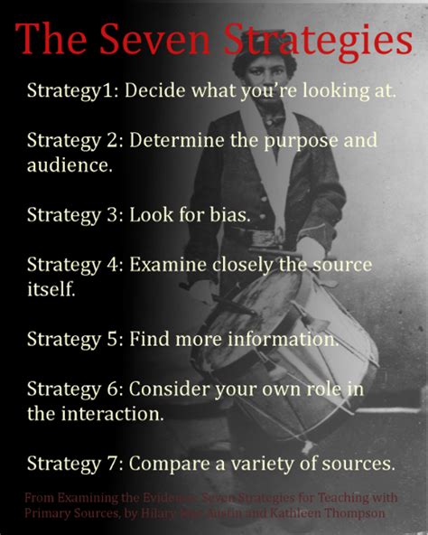 strategies poster