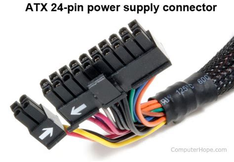 atx style connector
