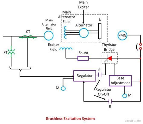 alternator exciter wiring diagram