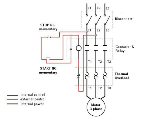 schematic  phase motor starter wiring diagram