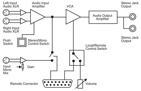 headphone speaker wiring diagram stereo headphone amplifier circuit circuit diagram images