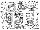 Passover Coloring Plate Seder Kids Pages Meal Jewish Crafts Sedar Clip Pesach Craft Drawing Table Sheets Color Flickr Printable Clipart sketch template