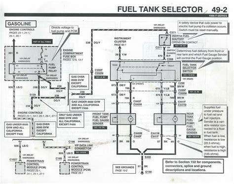 ford  fuel pump wiring diagram iot wiring diagram
