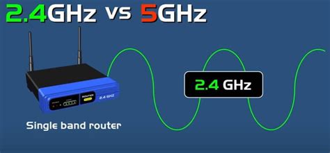 diferencia entre  ghz   ghz