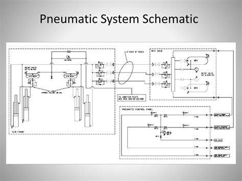 introduction powerpoint    id