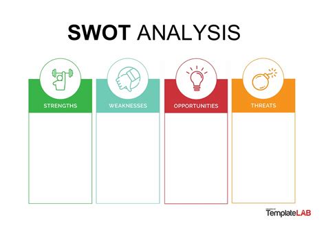 blank swot analysis templates word templatearchive