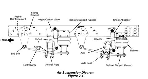 car hauler trailer suspension component diagram