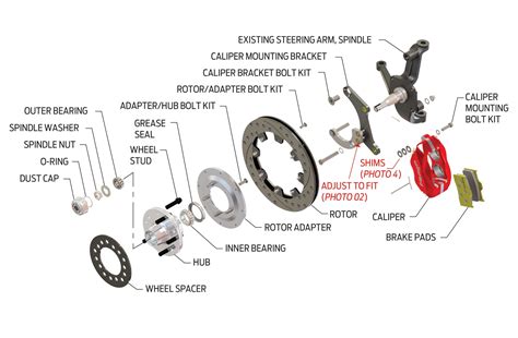 disc brake parts diagram  wiring diagram