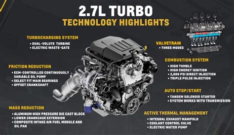 turbocharged  liter chevrolet silverado shows    truck