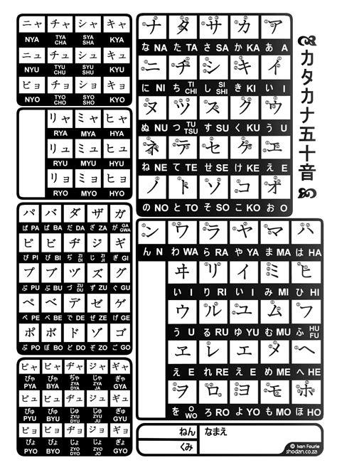 seraphic huruf katakana