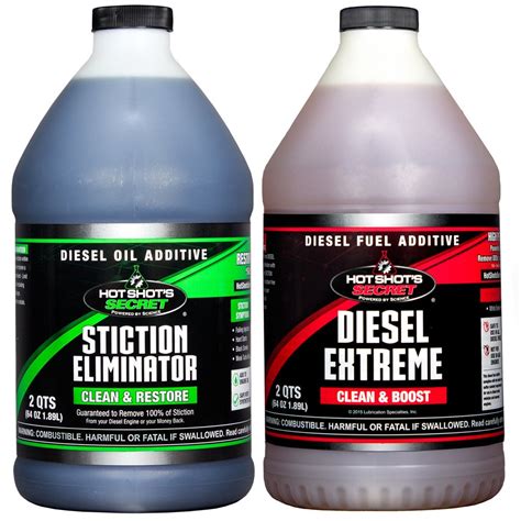 guide  finding   diesel engine oil   market