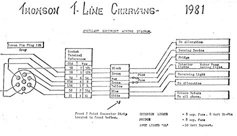 thomson wiring diagrams