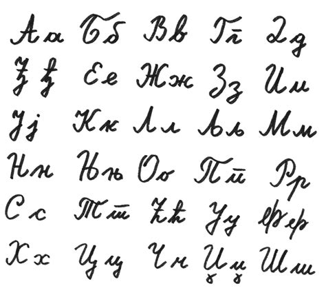 serbian alphabet chart oppidan library