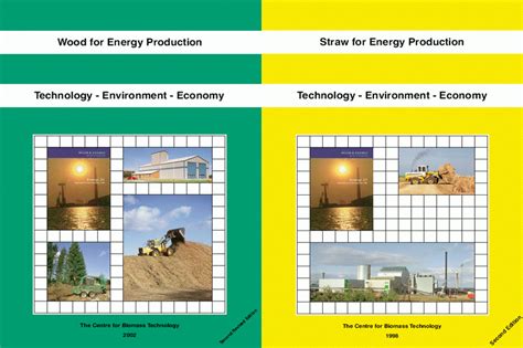 translation of brochures “wood for energy production” and