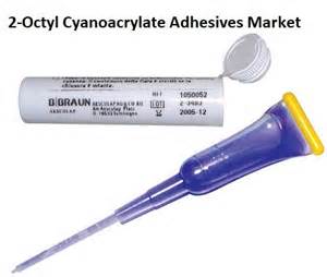 octyl cyanoacrylate market   growth analysis  revolvy