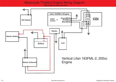 lifan fmi  wiring diagram