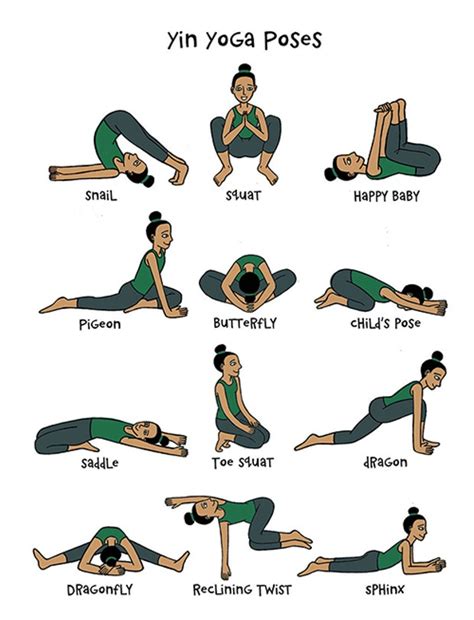 yin yoga  type  yoga practice   athletes   pn