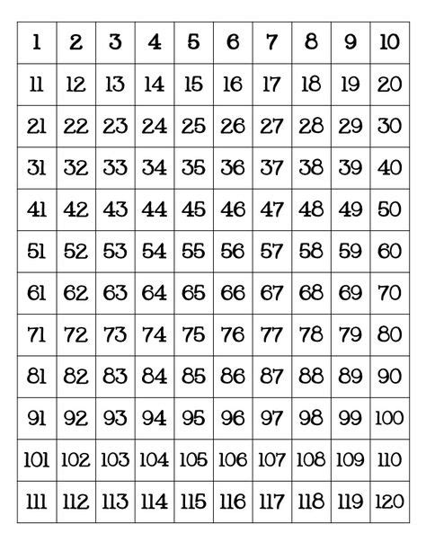 freeprintablenumberchart number grid  chart printable