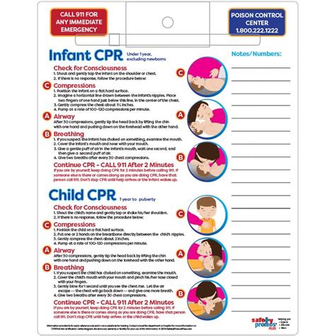 infant cpr poster  printable