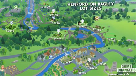 sims  cottage living     world map neighborhoods