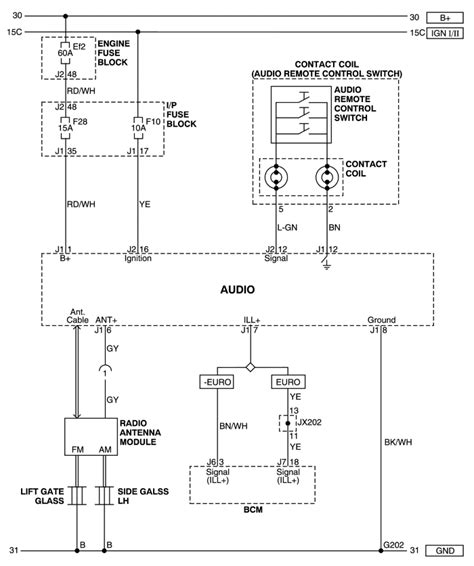 2001 Chevy Impala Radio Wiring Diagram Database Wiring Diagram Sample