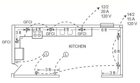kitchen wiring circuits