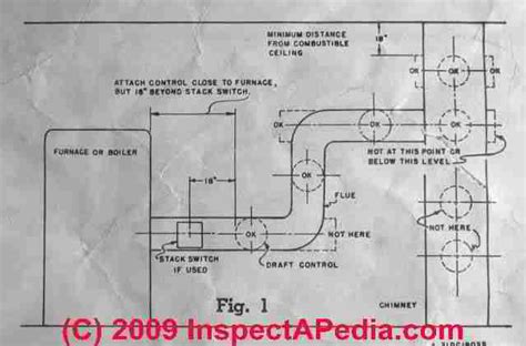 field controls ck wiring diagram wiring diagram pictures