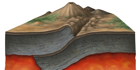 plate tectonics model  explain  continents grow huffpost