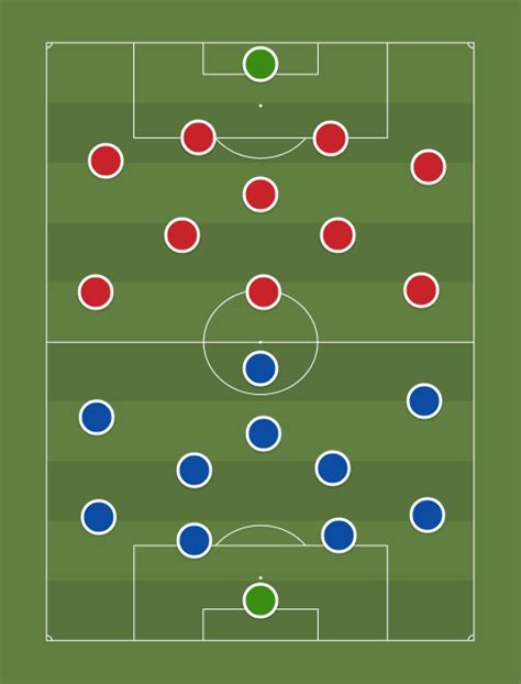 genk     liverpool    football tactics  formations sharemytacticscom