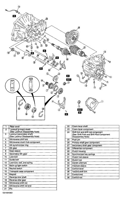 wiring diagram  renault hobart mixer parts diagram  wiring diagram