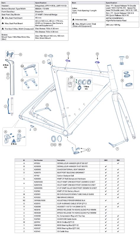 cannondale caad rim disc parts list  exploded diagram cannondalesparescom