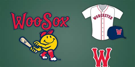 Boston Red Sox International Signings