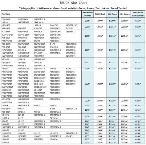 tire size chart ubicaciondepersonascdmxgobmx