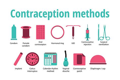 birth control illustrations royalty free vector graphics