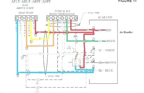 goodman wiring diagram goodman disconnect ton pump manufacturing thermostat wiring diagram