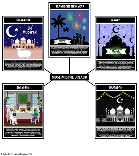 feiertage im islam storyboard  aktivitaet