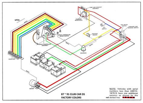 club car  volt wiring diagram  wallpapers review