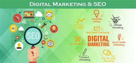 digital marketing seo seecoding technologies