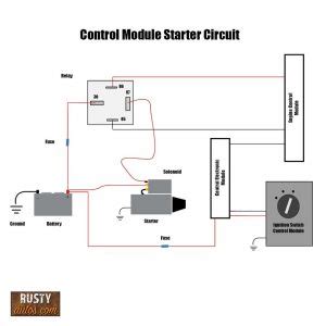 read car wiring diagrams short beginners version
