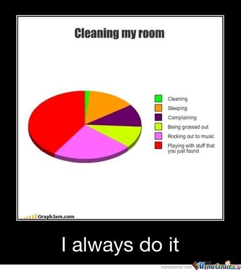 Cleaning My Room By Invadergir1d Meme Center