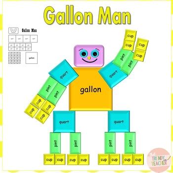 gallon man math activity learning measurements   trendy teacher