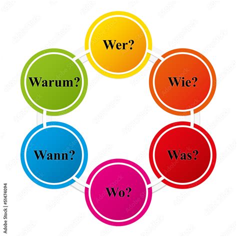 german  colorful question words  fragen stock vektorgrafik adobe stock