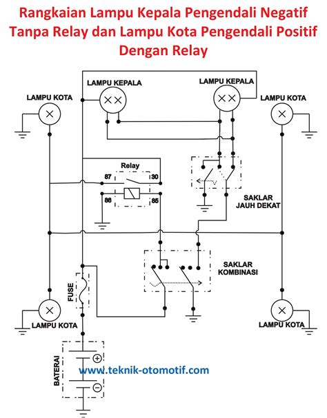 diagram wiring diagram lampu kepala toyota kijang mydiagramonline