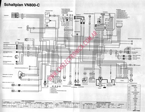 kawasaki vulcan  wiring diagram diagram poligon
