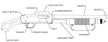 mossberg  parts schematic